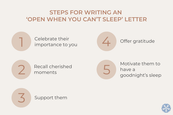 Steps for Writing an 'Open When You Can't Sleep' Letter